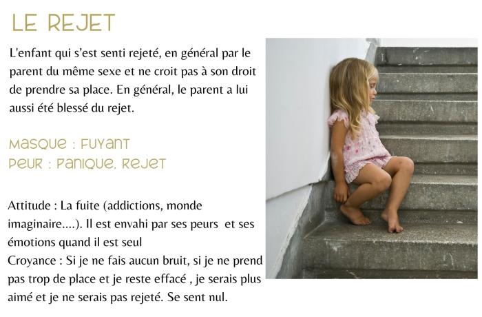 rejet